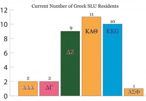 Graph courtesy of Spenser Hickey.