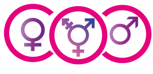 Gender neutral symbol courtesy of allpix.club