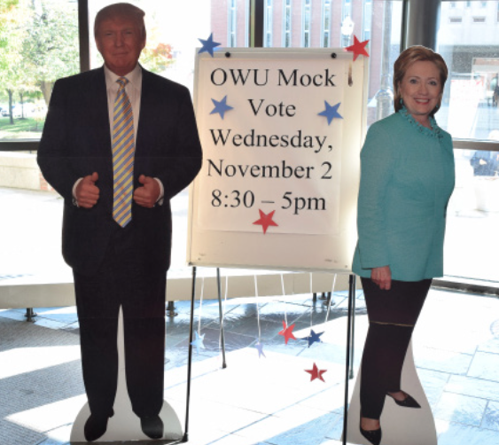 OWU’s mock vote falls flat